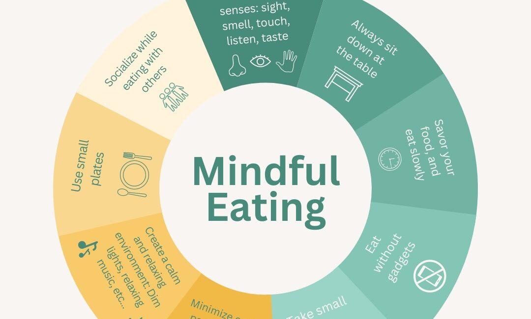 Mindful Eating: The Secret to Effective⁤ Dieting and Weight Maintenance