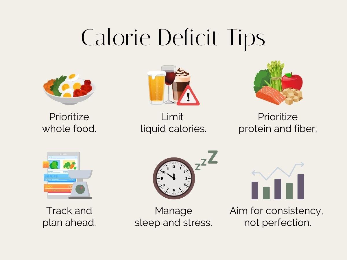 Understanding the Science Behind Caloric Deficits and Sustainable Weight Loss